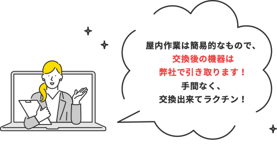 屋内作業は簡易的なもので、交換後の機器は弊社で引き取ります！手間なく、交換出来てラクチン！
